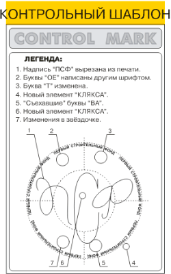 Защита Контролер